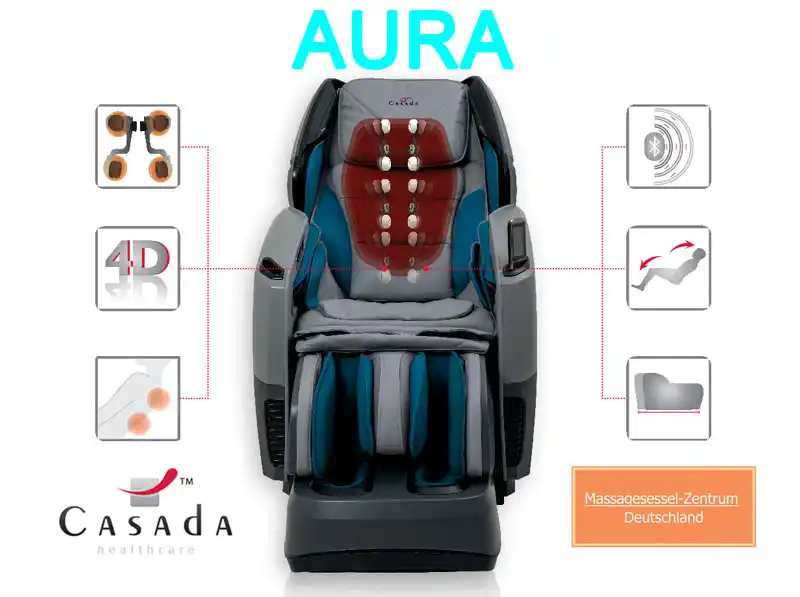 Casada Aura Casada Aura