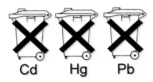 AGB - Batterieverordnung