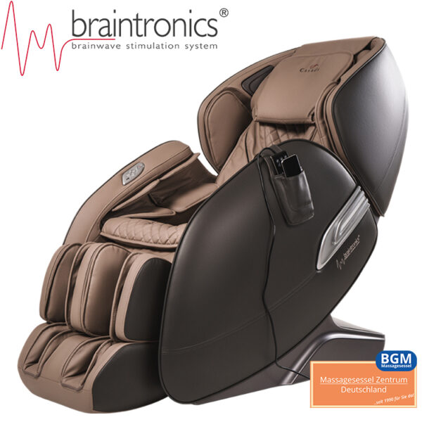 BGM Alphasonic II