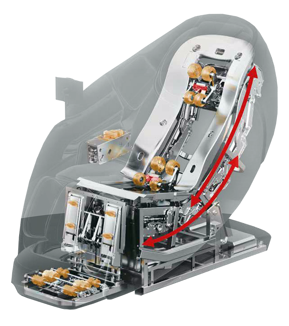 4D 2D Skyliner III 4D 2D Skyliner III