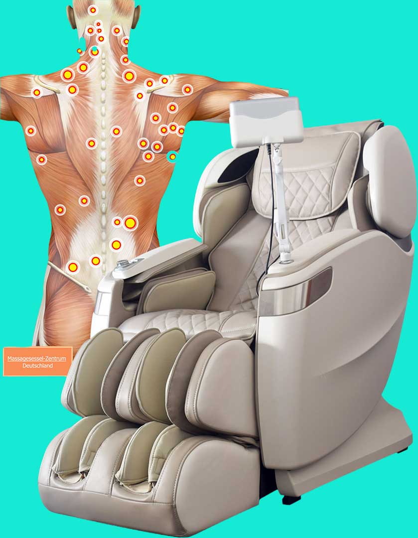 AT 629 Akuressurpunkte Alpha Techno Massagesessel AT 629 KI mit Abbildung der Akupressurpunke am Rücken