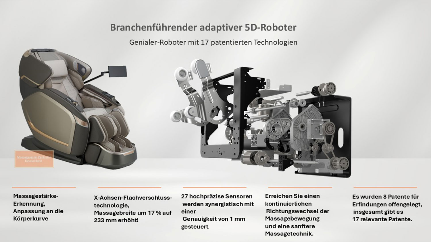 Alpha Techno-Massagesessel AT 638 KI-Detailinformation branchenführendenradaptiver 5-D Massagerobot.