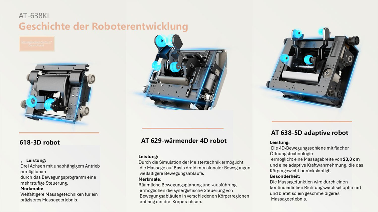 Alpha Techno-Massagesessel AT 638 KI-Detailinformation AT 638-5D adaptiver Robot.