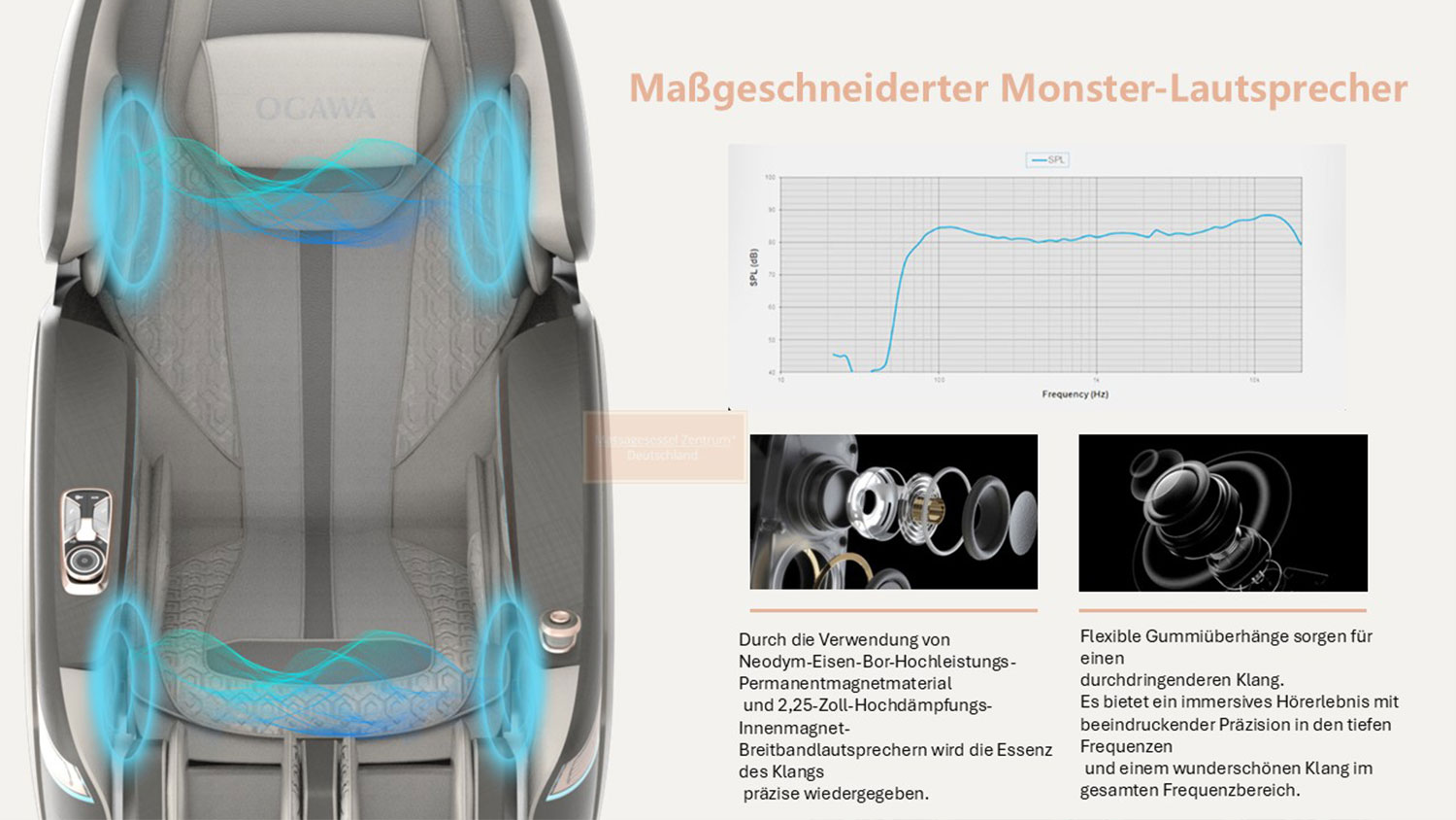 Alpha Techno-Massagesessel AT 638 KI-in Detailansticht der maßgeschneiderten Monster-Lautsprechen. Alpha Techno-Massagesessel AT 638 KI-in Detailansticht der maßgeschneiderten Monster-Lautsprechen.